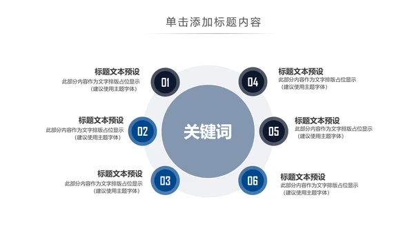 智慧城市互联网＋大气时尚精美动态PPT模板