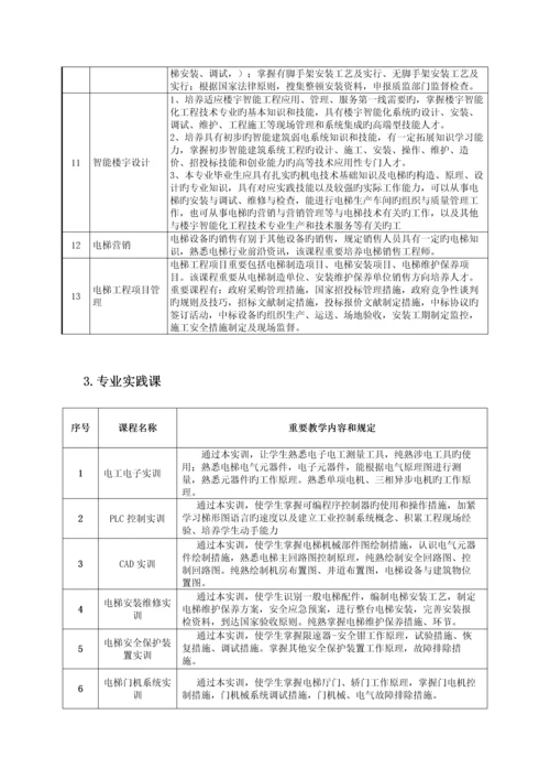 电梯工程技术专业人才培养方案.docx