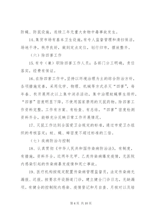 市级卫生镇创建工作方案.docx