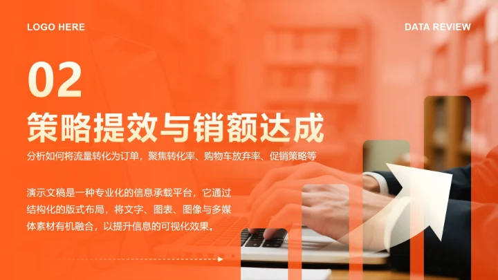 橙色商务风双十一电商战报全链路数据复盘PPT模板