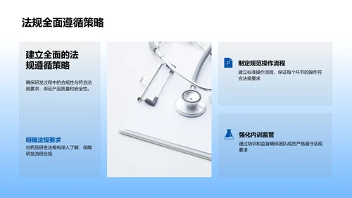 药品研发技术讲解