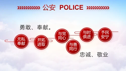 红色公安警察工作汇报报告动态PPT