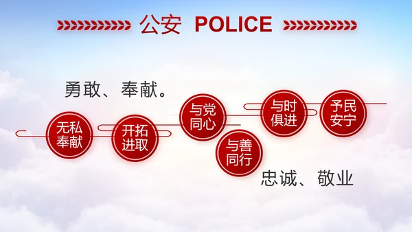 红色公安警察工作汇报报告动态PPT