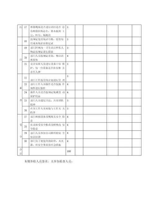 矿业有限公司6S管理推行计划