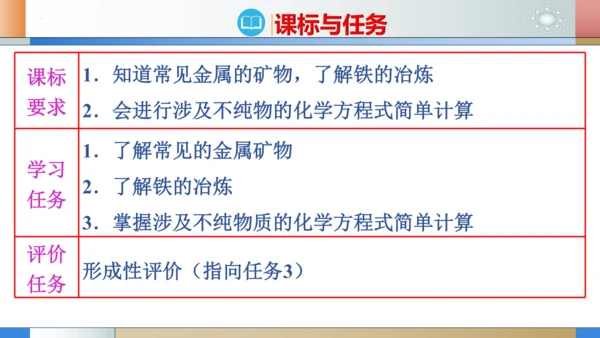 第八单元课题3金属资源的利用和保护 第1课时 铁的冶炼和炼铁的计算课件(共19张PPT)-2023-