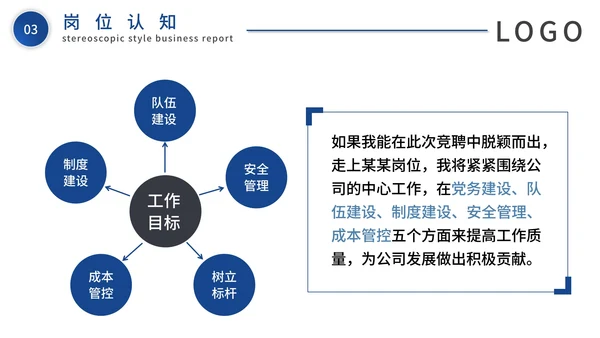 蓝色大气微粒体岗位竞聘个人介绍PPT模板