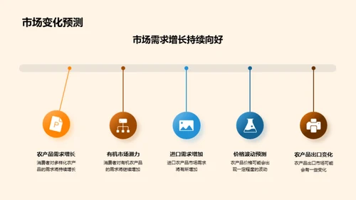 农业运营全景解析