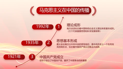 党支部选举换届大会年终工作总结PPT