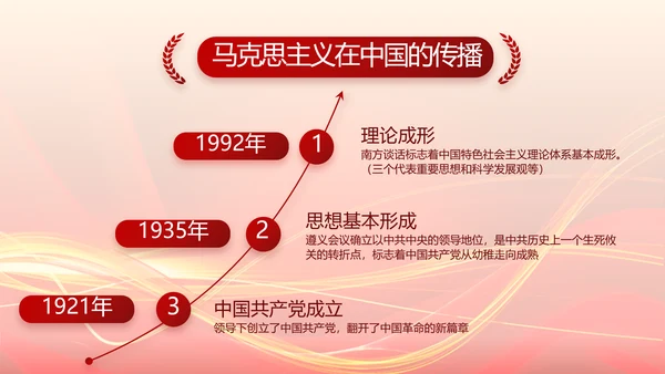 党支部选举换届大会年终工作总结PPT