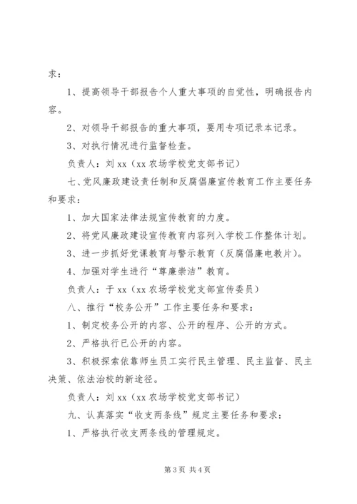 学校党风廉政建设责任制责任分工范文 (4).docx