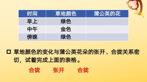 16 金色的草地  课件