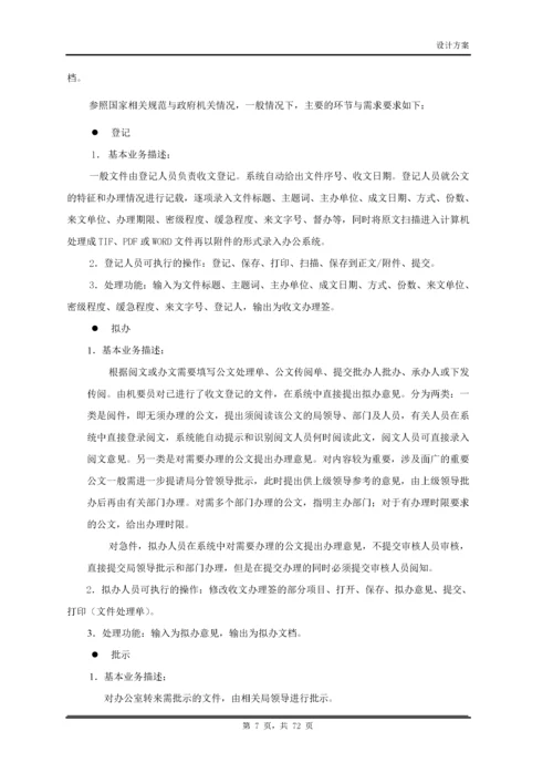 OA系统建设方案.docx