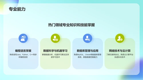 绿色炫酷大学生个人简历PPT模板