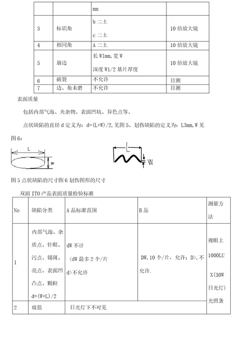 ITO导电玻璃检验标准