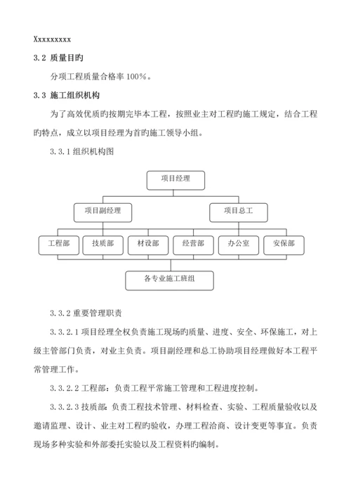 电力隧道专项专题方案.docx