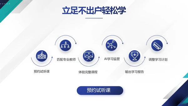 极简蓝色简约大方毕业论文答辩动态PPT模板