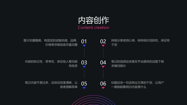 潮流渐变职业技能培训互联网运营PPT套装