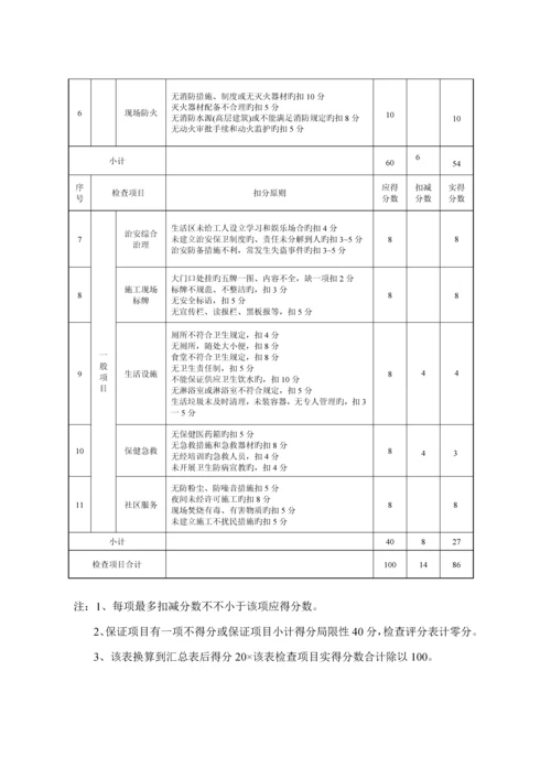 优质建筑综合施工安全检查评分汇总表.docx