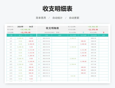收支明细表