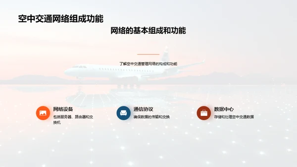 航空通信：安全与未来