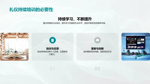 商务礼仪实务训练