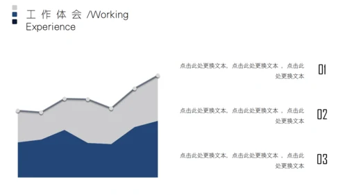 创意高清云海封面述职报告通用PPT模板