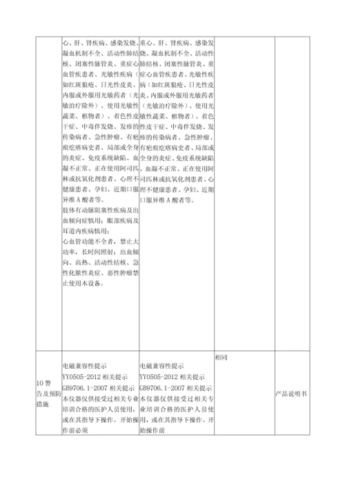 医疗器械注册申报资料-综述资料.docx