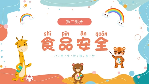 小清新卡通简约校园安全知多少小学生校园安全班会PPT模板