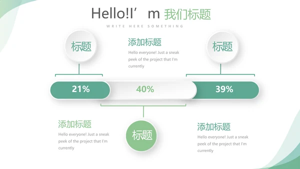 蓝色简约大方医疗医药代表工作汇报动态PPT