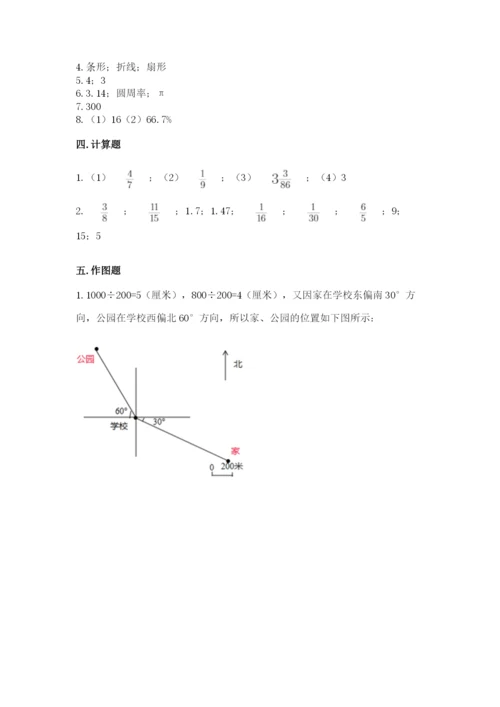 人教版六年级上册数学期末测试卷含答案【模拟题】.docx