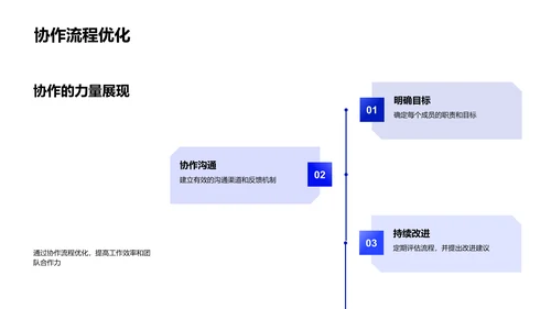 金融部门工作月报PPT模板