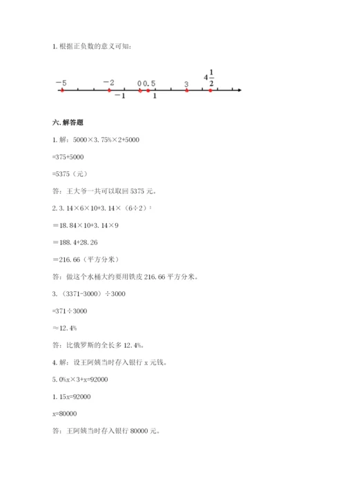 人教版六年级下册数学期末测试卷附答案（综合题）.docx