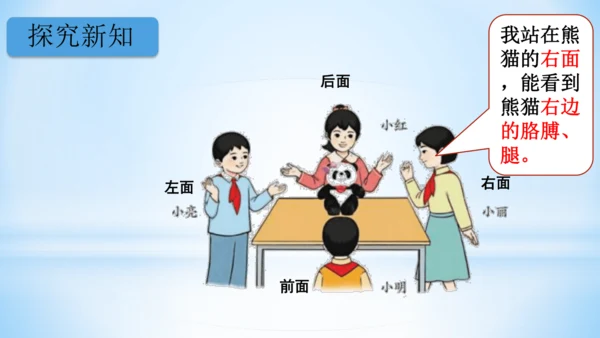 观察物体（第1课时）(共24张PPT)-二年级上册数学 人教版