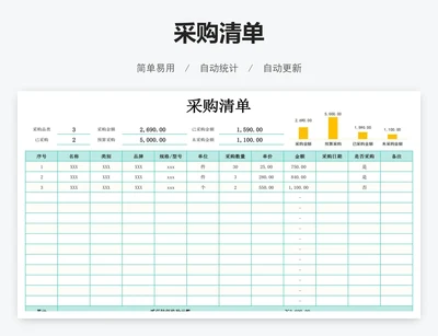 采购清单