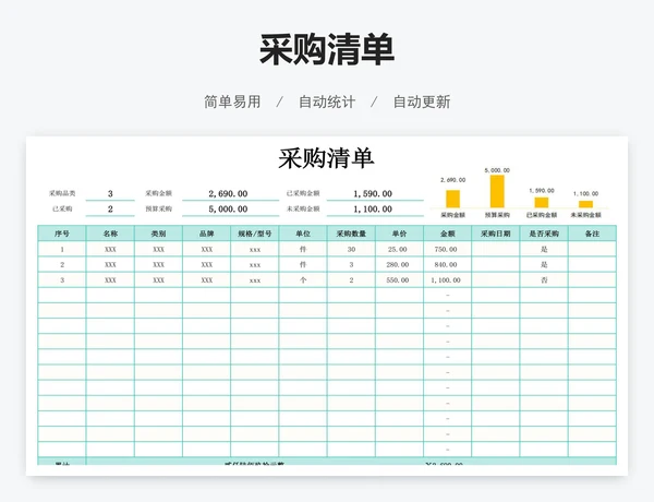 采购清单