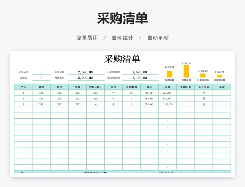 采购清单