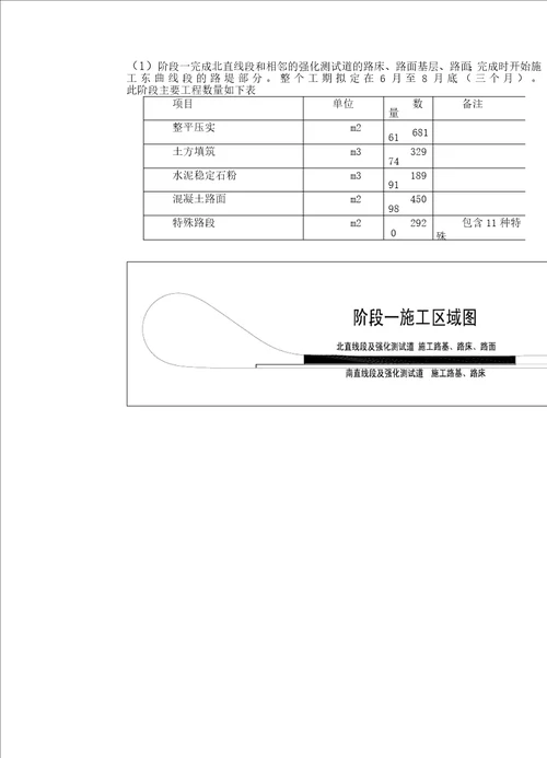 比亚迪试车场施工方案