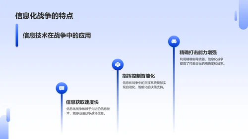 蓝色商务信息化战争PPT模板