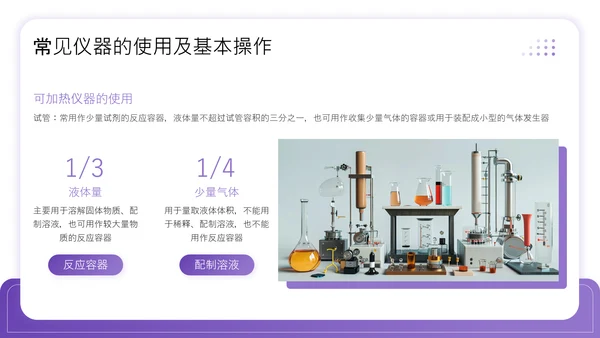紫色商务风中考常考化学实验PPT模板