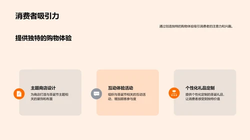圣诞节营销策略