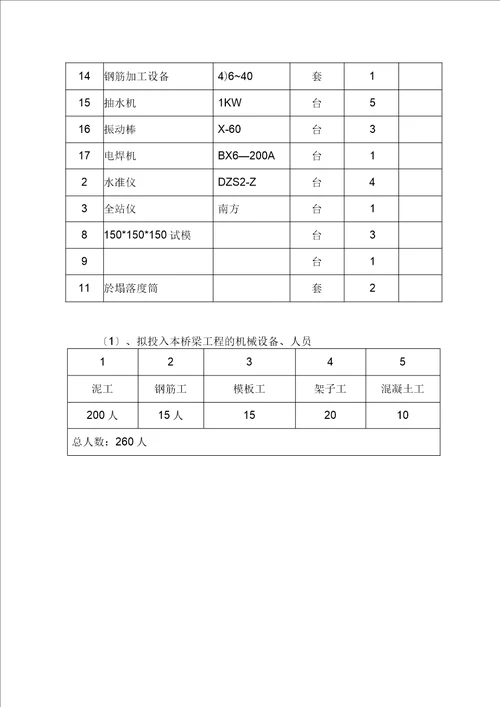 小型桥梁施工设计