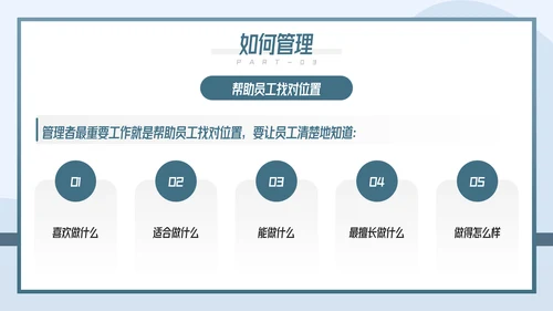 如何带好团队企业团队建设管理培训PPT