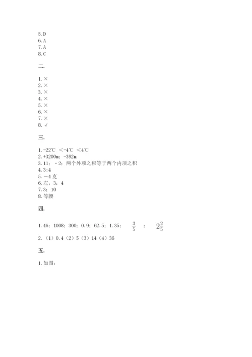 青岛版六年级数学下册期末测试题附完整答案【易错题】.docx