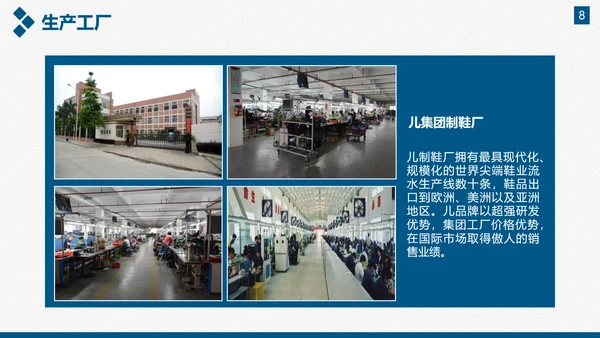 企业公司宣传及产品推广通用PPT模板