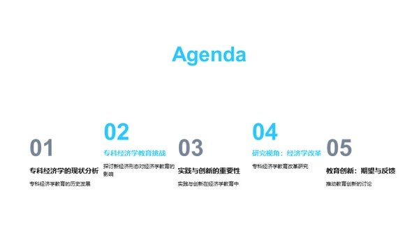 专科经济学教育创新探索