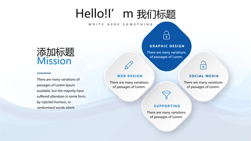 蓝色简约手术室述职报告动态PPT