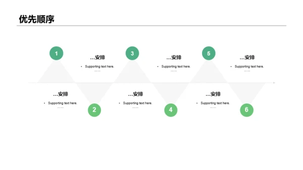 奈斯时间管理企业新员工培训PPT案例