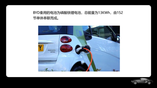 新能源汽车专业体系基础知识讲解PPT模板
