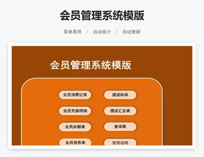 会员管理系统模版