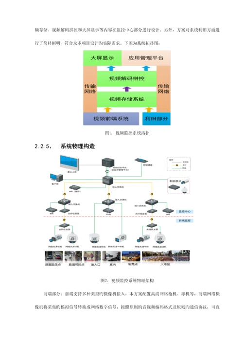 智慧工业园区综合安防解决方案.docx